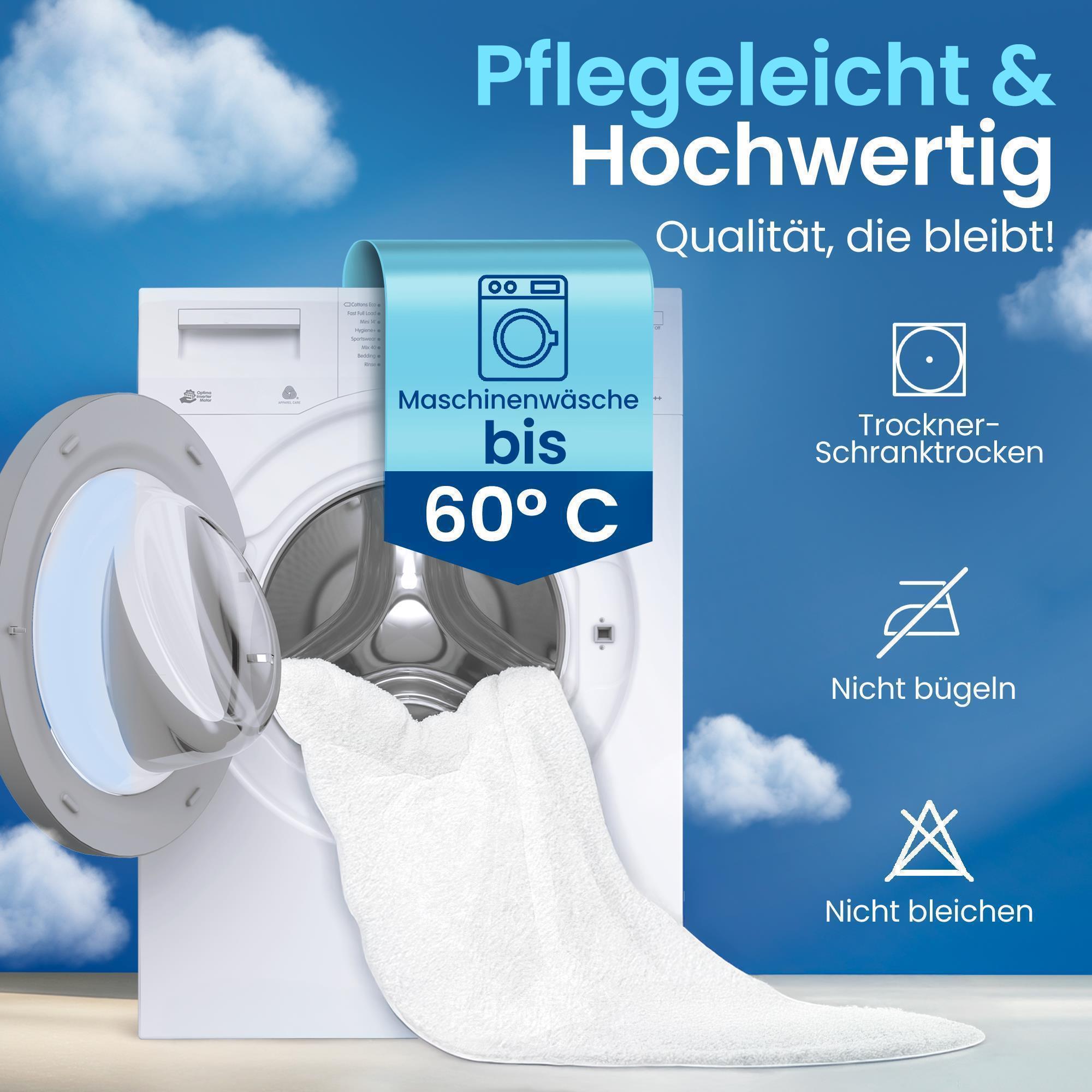 Matratzenschoner - wasserdicht & geräuscharm, 80% Baumwolle und 20% Polyester, atmungsaktiver Matratzenschutz
