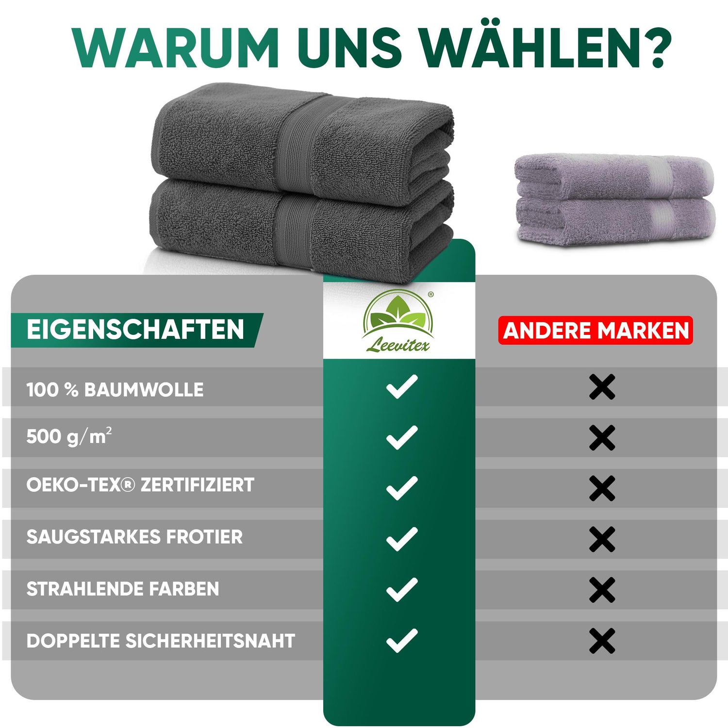 Duschtücher im 2er Set – 100% Baumwolle, 70 x 140 cm, weich und saugfähig