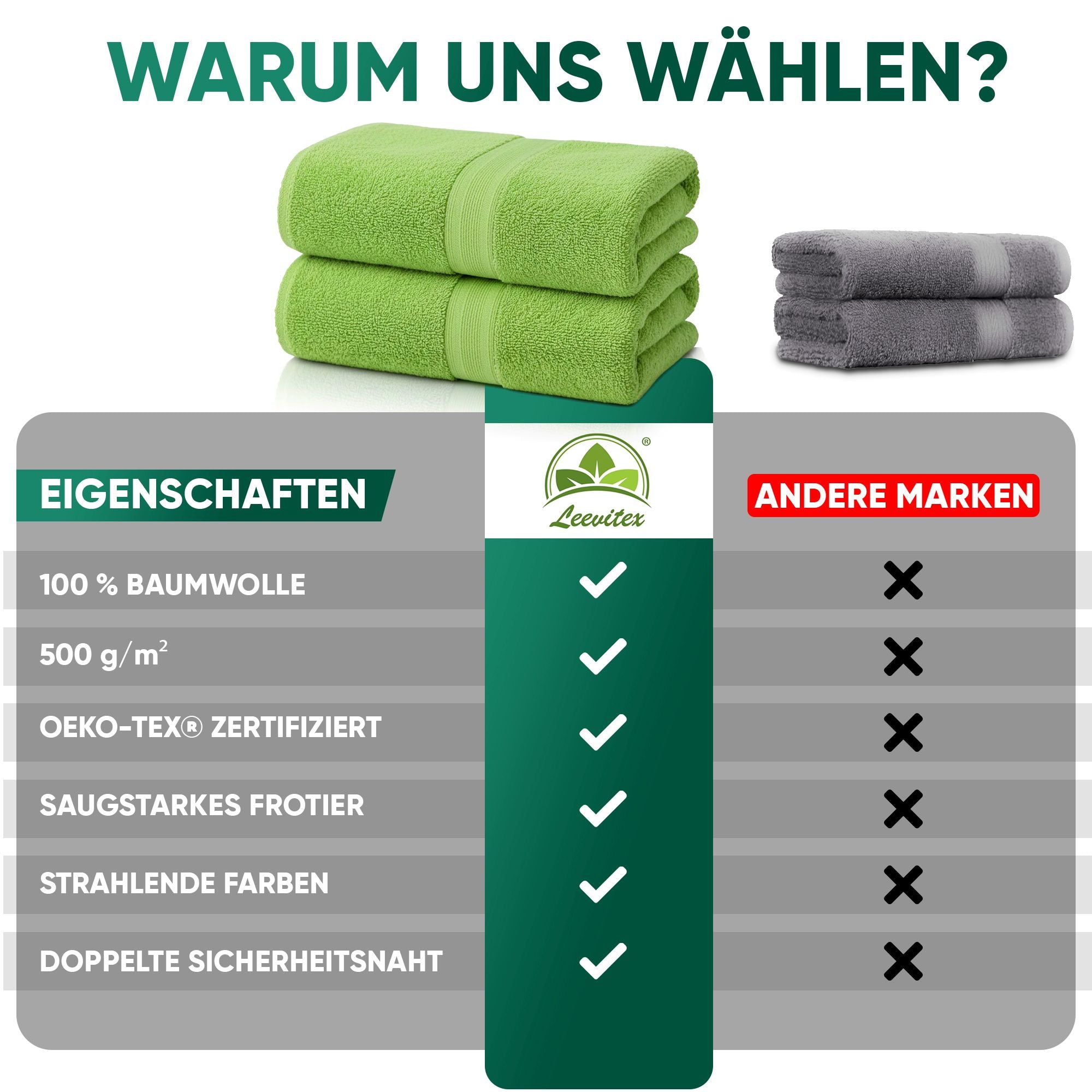 Duschtücher im 2er Set – 100% Baumwolle, 70 x 140 cm, weich und saugfähig