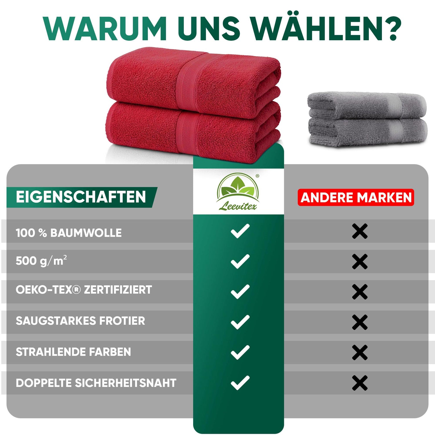 Duschtücher im 2er Set – 100% Baumwolle, 70 x 140 cm, weich und saugfähig