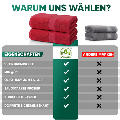Duschtücher im 2er Set – 100% Baumwolle, 70 x 140 cm, weich und saugfähig