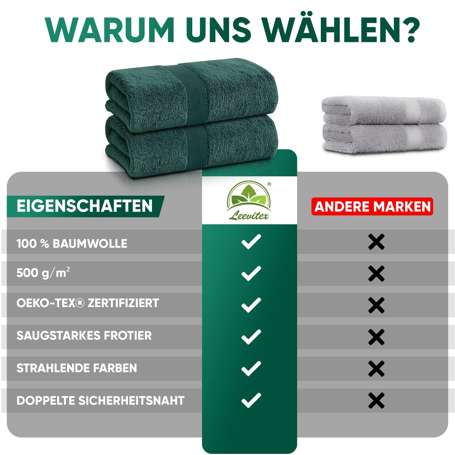 Duschtücher im 2er Set – 100% Baumwolle, 70 x 140 cm, weich und saugfähig