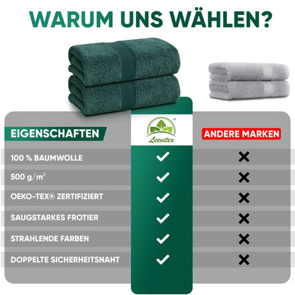 Duschtücher im 2er Set – 100% Baumwolle, 70 x 140 cm, weich und saugfähig