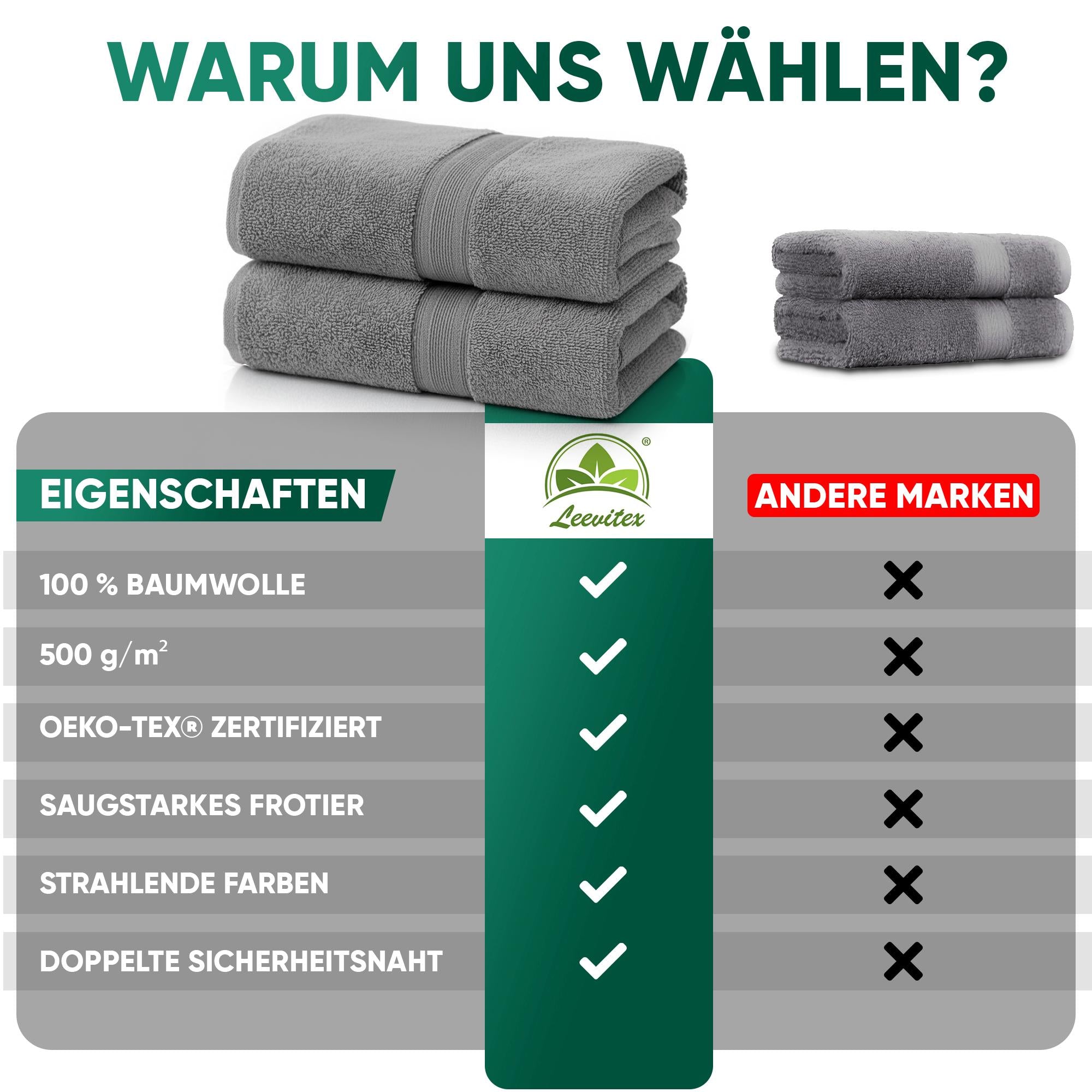 Duschtücher im 2er Set – 100% Baumwolle, 70 x 140 cm, weich und saugfähig