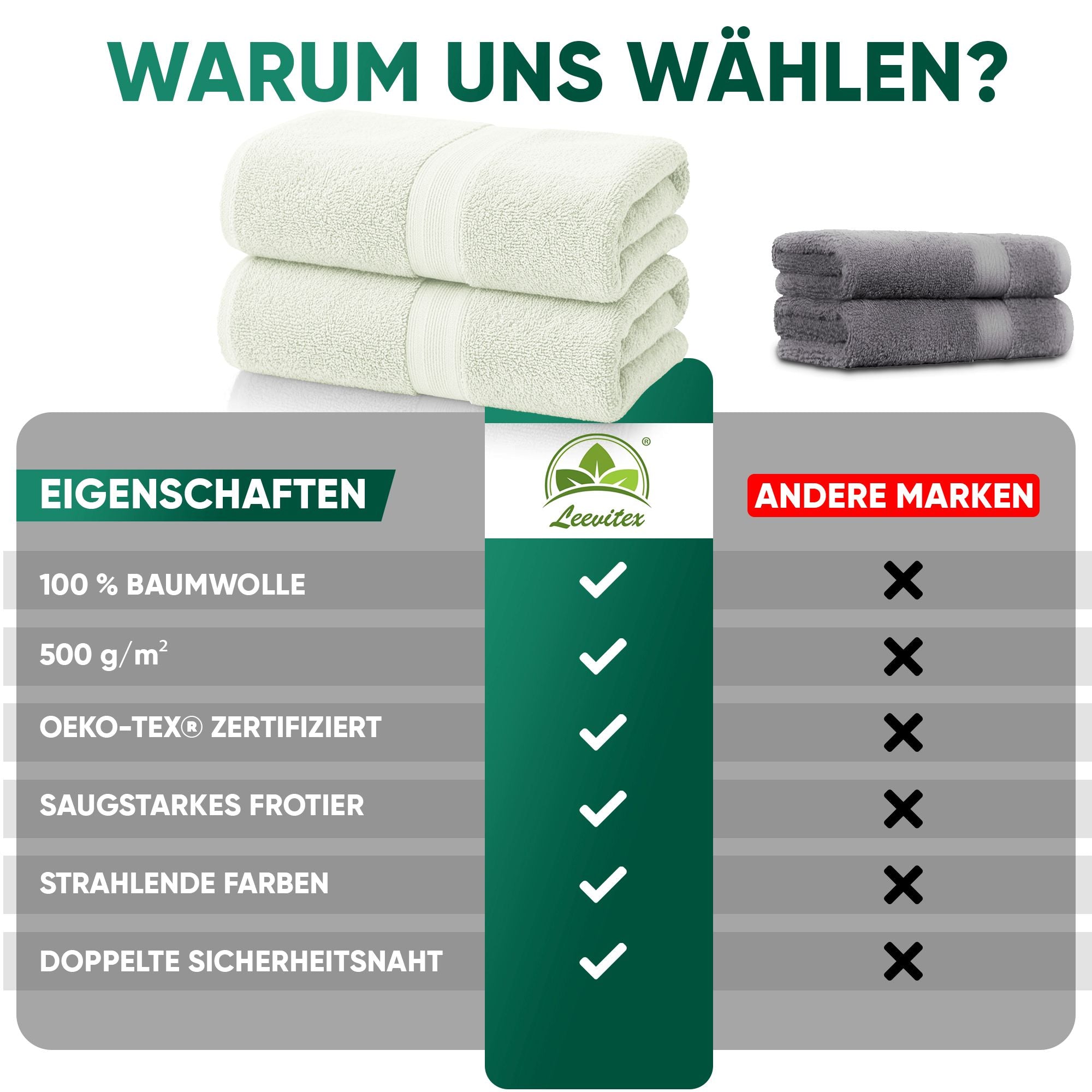 Duschtücher im 2er Set – 100% Baumwolle, 70 x 140 cm, weich und saugfähig