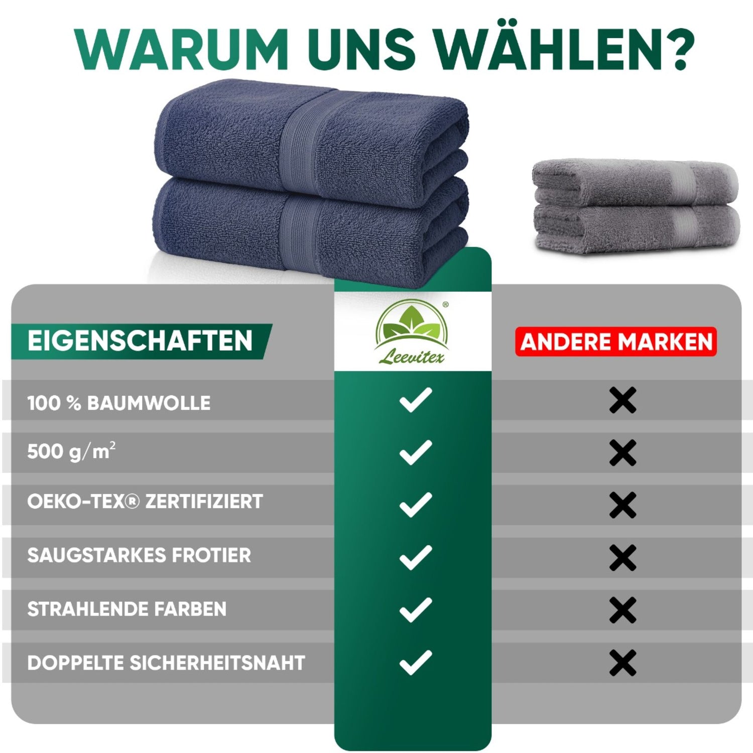 Duschtücher im 2er Set – 100% Baumwolle, 70 x 140 cm, weich und saugfähig