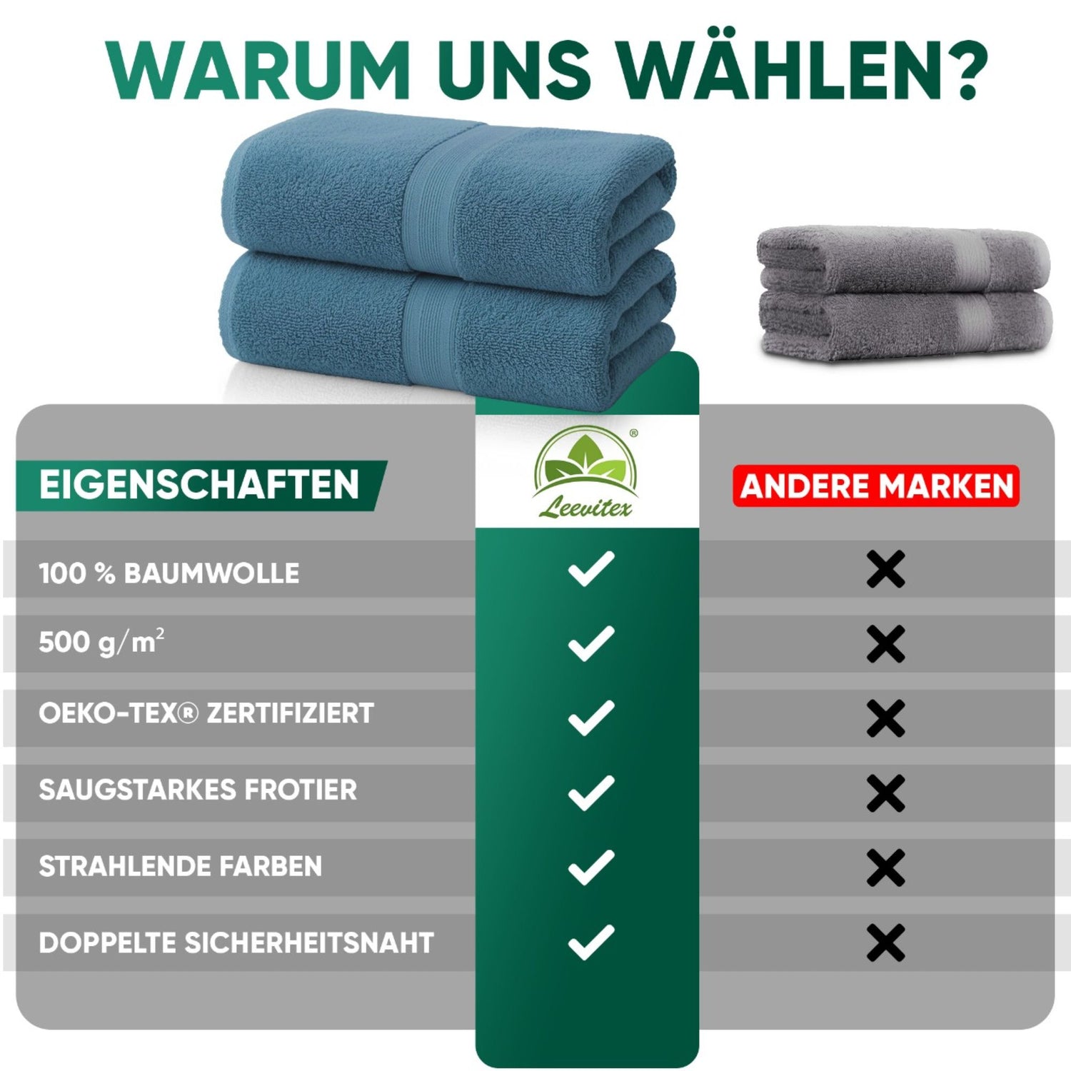 Duschtücher im 2er Set – 100% Baumwolle, 70 x 140 cm, weich und saugfähig
