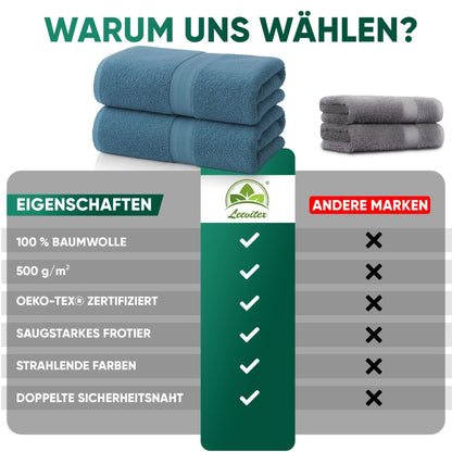 Duschtücher im 2er Set – 100% Baumwolle, 70 x 140 cm, weich und saugfähig