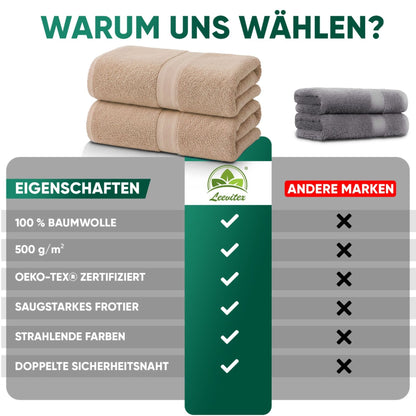 Duschtücher im 2er Set – 100% Baumwolle, 70 x 140 cm, weich und saugfähig