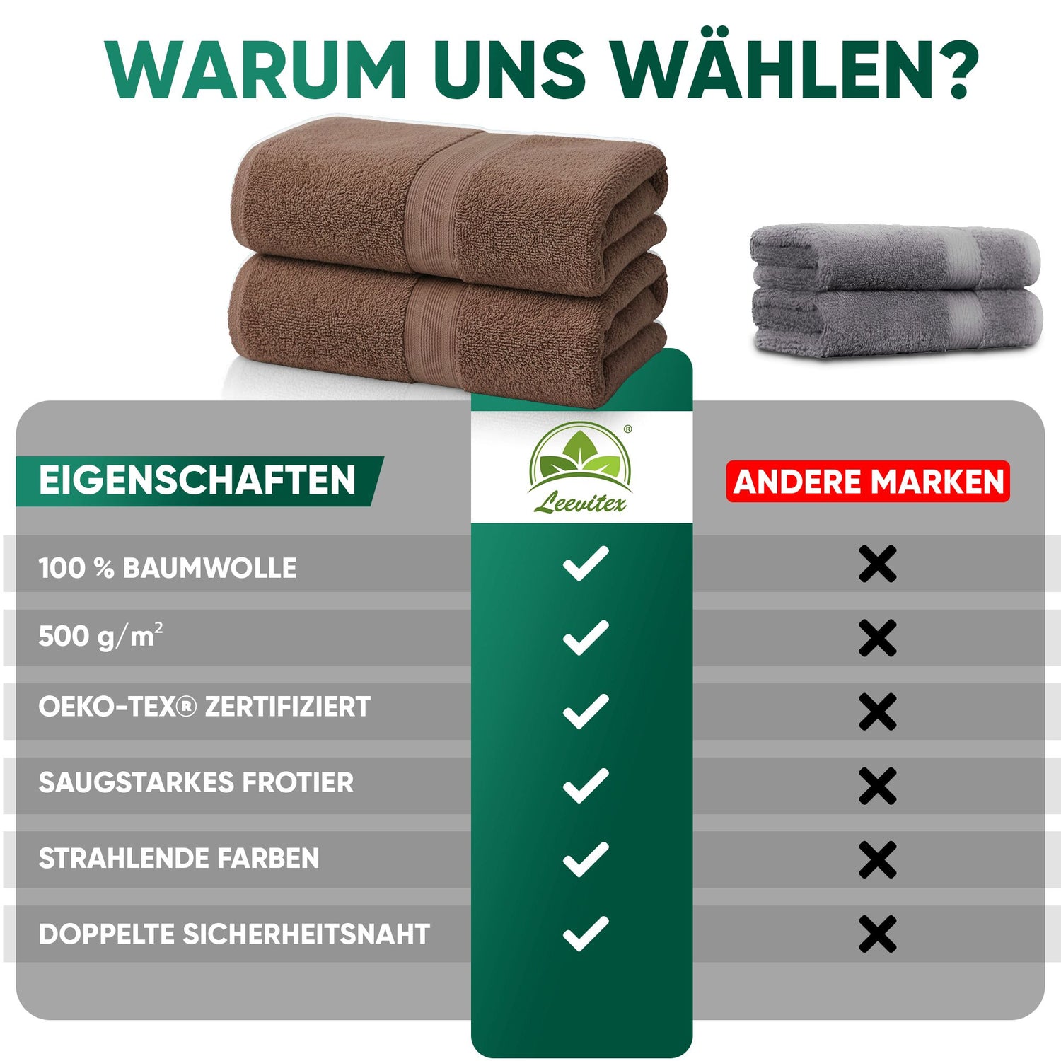Duschtücher im 2er Set – 100% Baumwolle, 70 x 140 cm, weich und saugfähig