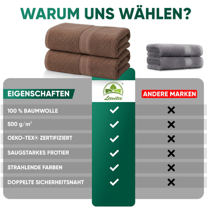 Duschtücher im 2er Set – 100% Baumwolle, 70 x 140 cm, weich und saugfähig