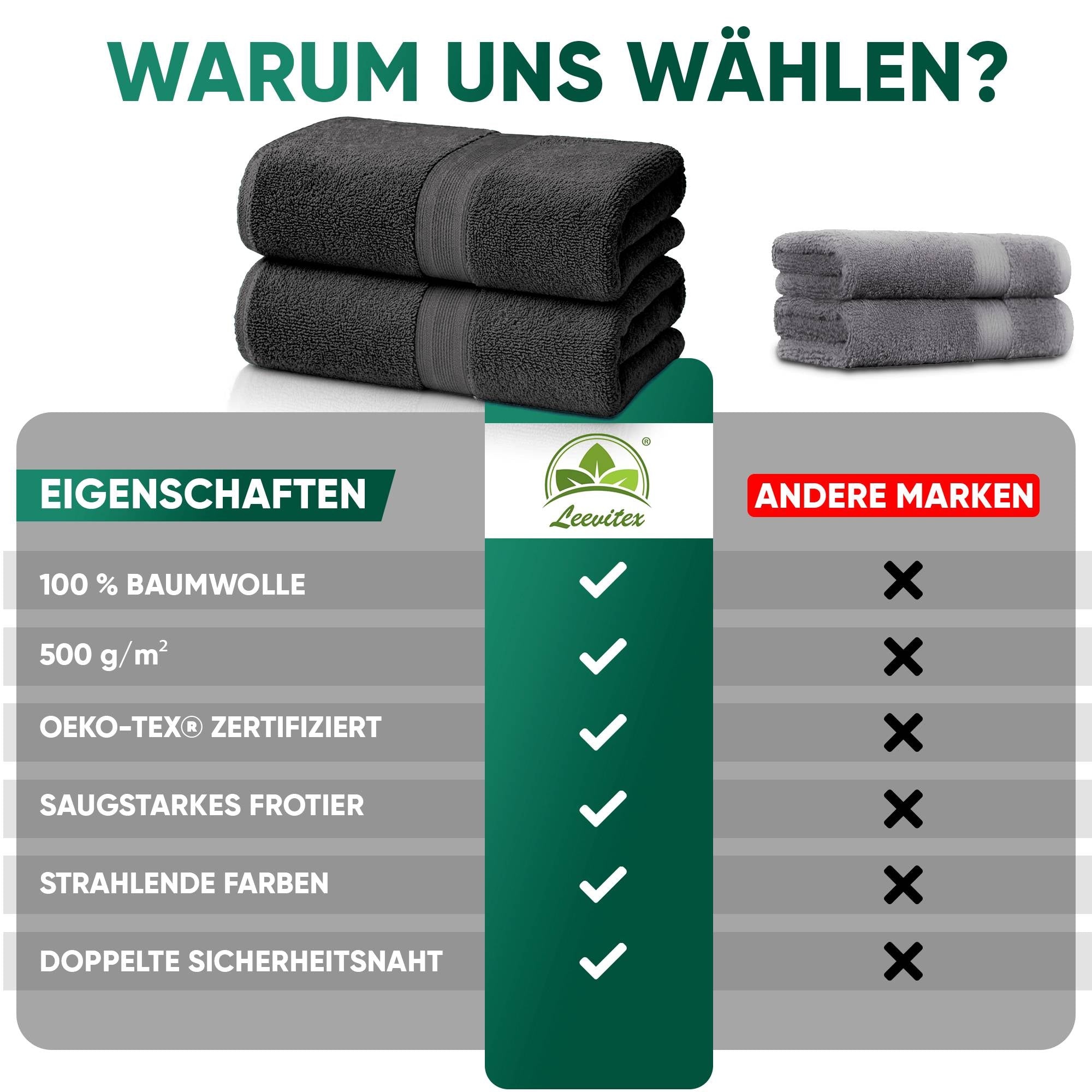 Duschtücher im 2er Set – 100% Baumwolle, 70 x 140 cm, weich und saugfähig