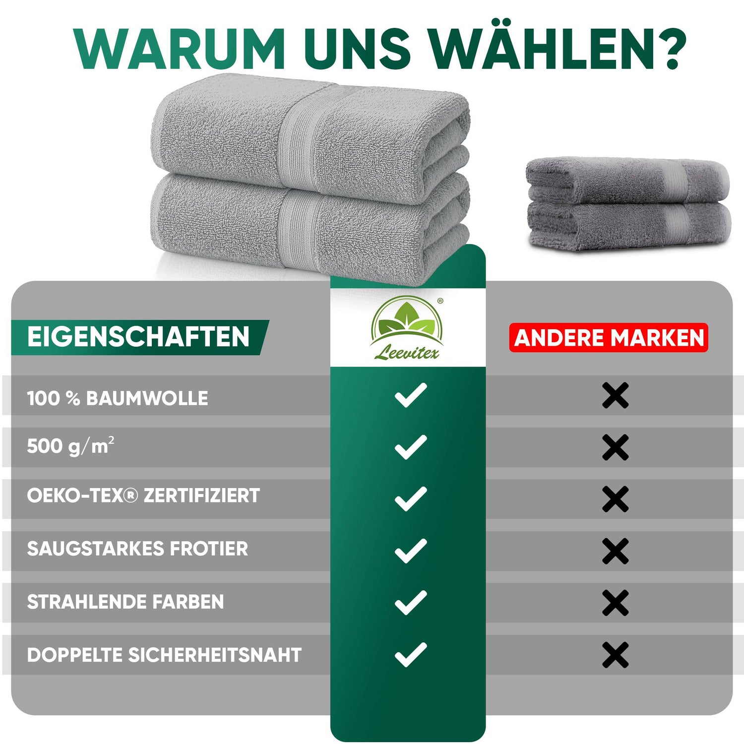 Duschtücher im 2er Set – 100% Baumwolle, 70 x 140 cm, weich und saugfähig