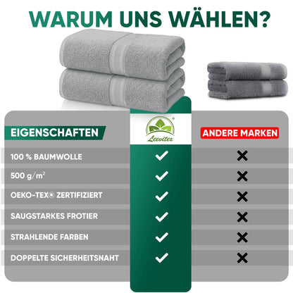 Duschtücher im 2er Set – 100% Baumwolle, 70 x 140 cm, weich und saugfähig