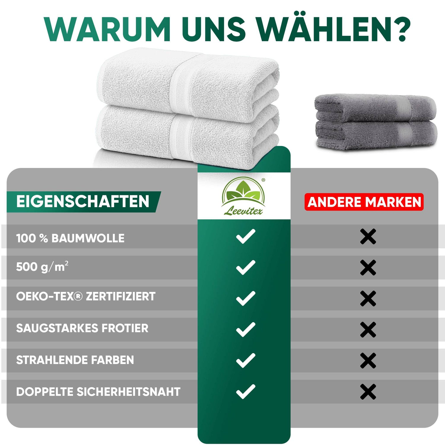 Duschtücher im 2er Set – 100% Baumwolle, 70 x 140 cm, weich und saugfähig